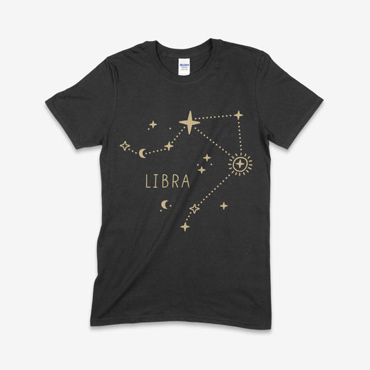 Zodiac Constellation